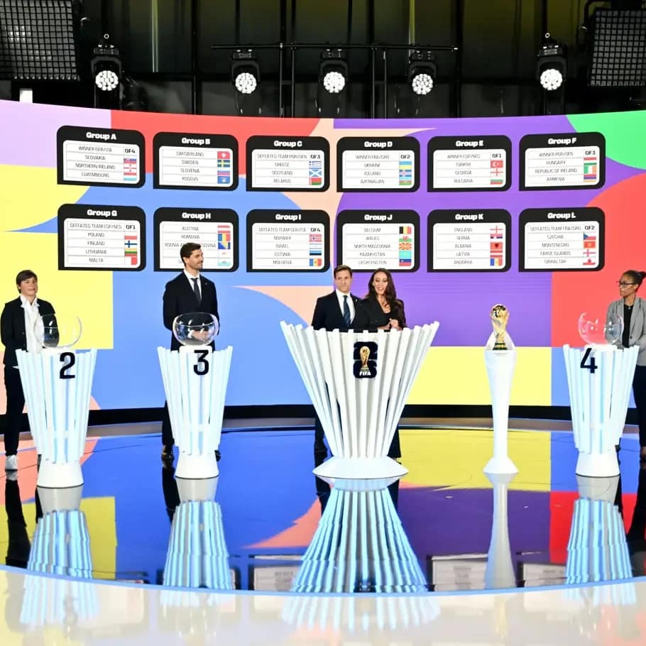 UEFA Draw Results for FIFA World Cup 2026 – Watch Live with Zap4kTv